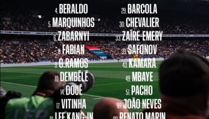 大巴黎公布对阵昂热大名单：登贝莱领衔，多纳鲁马继续缺阵